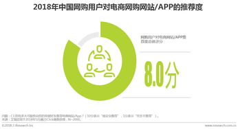 2018中国正品电商白皮书 电子商务技术服务的核心作用与发展趋势