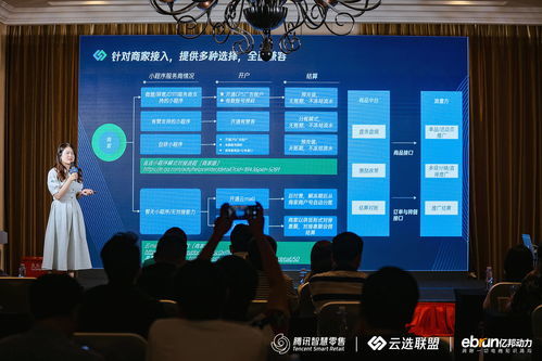 招商网官网 构建电子商务技术服务新生态